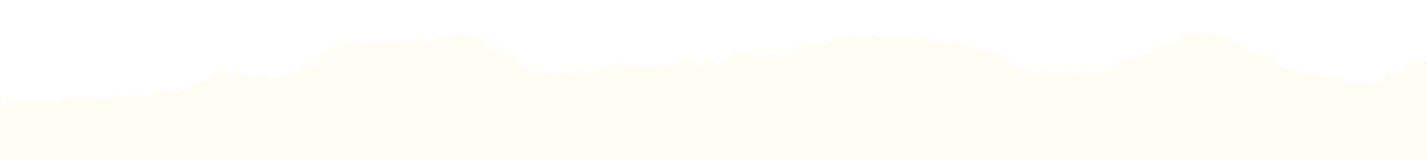 paper